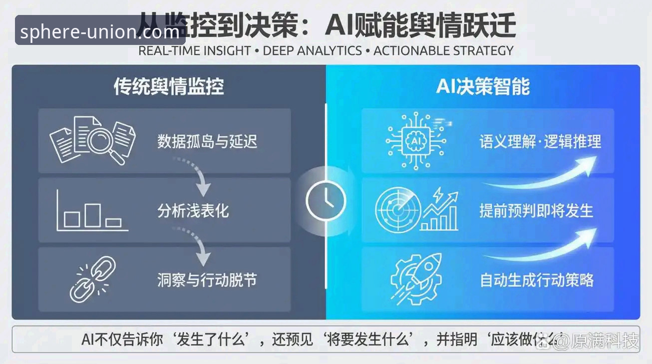 球盟会平台安全升级最新动态：2025年Q2技术架构与用户隐私保护趋势分析