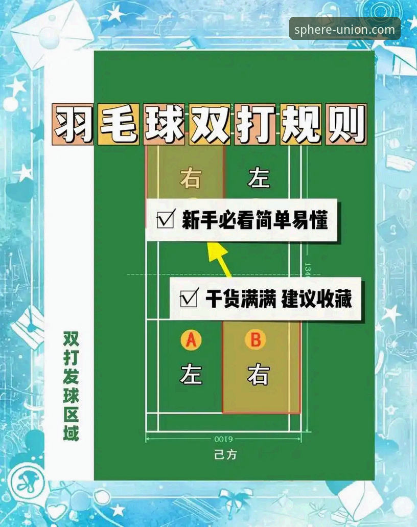 球盟会体育官方渠道使用技巧 vs 非官方入口：哪个更值得选择？全面对比分析